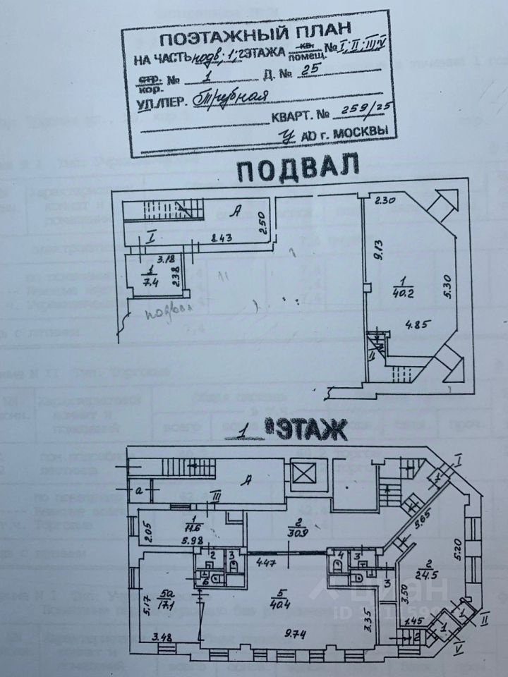 Трубная ул., 25к1 — фотография 7